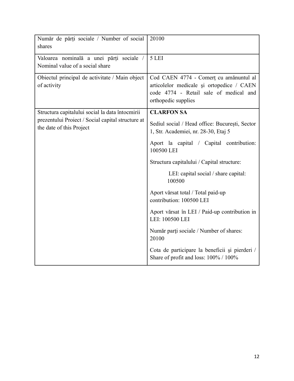 Pagina 12 din 86