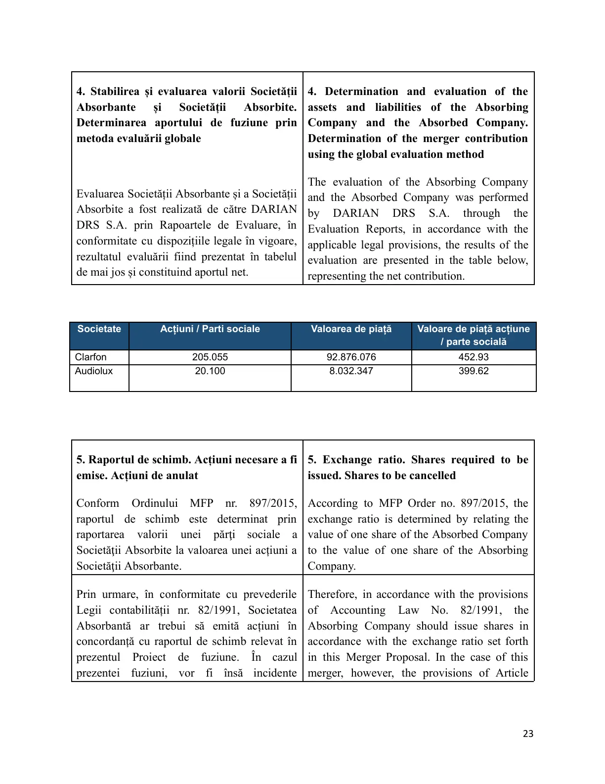 Pagina 23 din 86