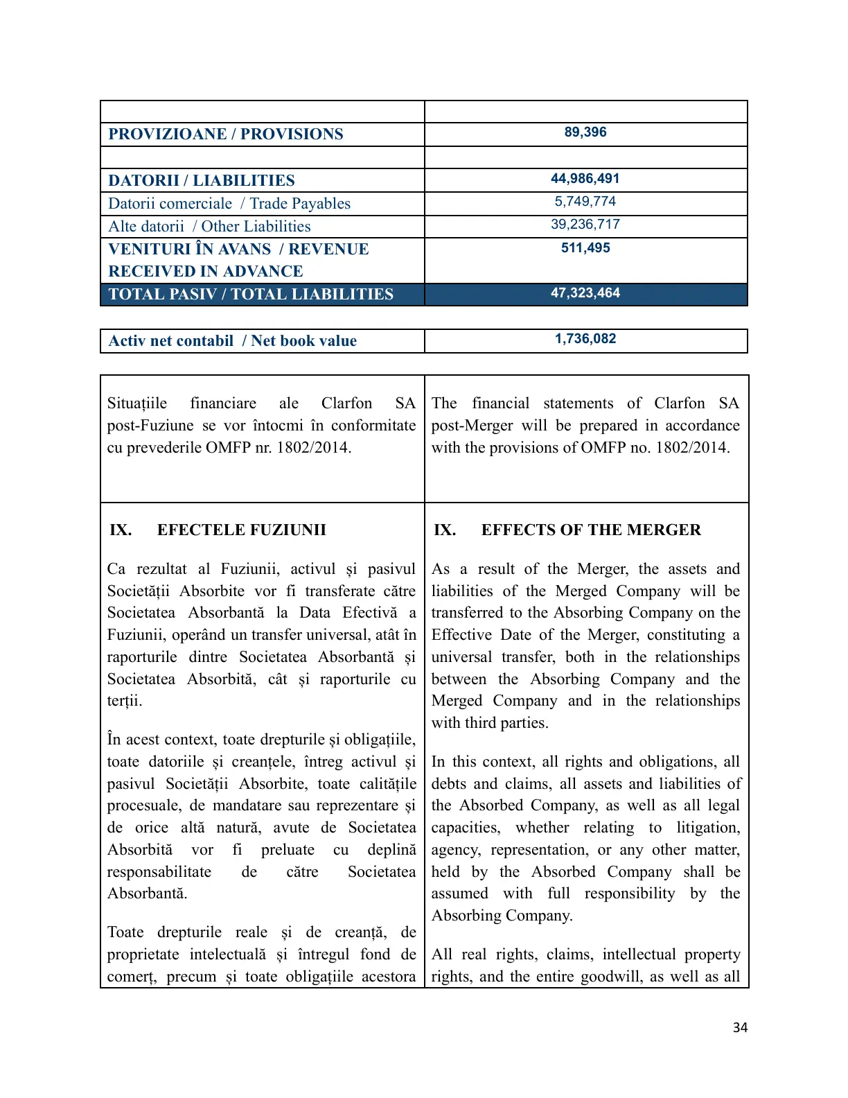 Pagina 34 din 86