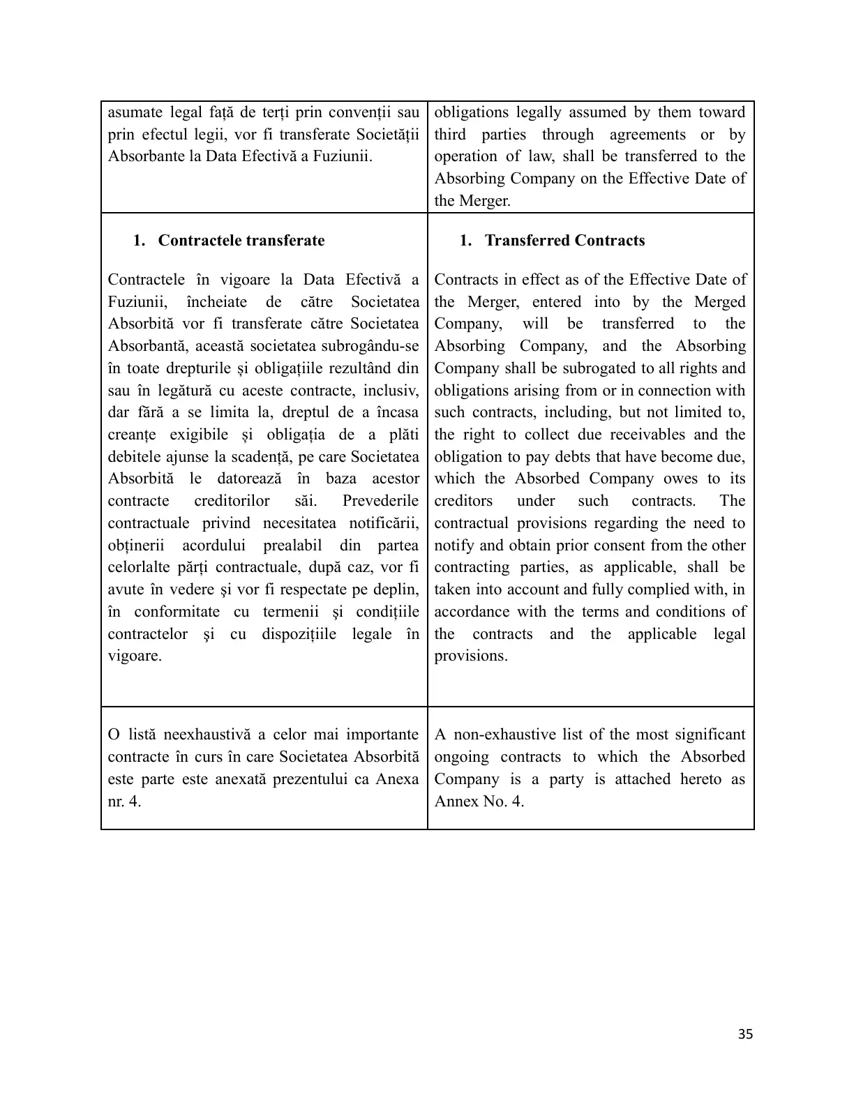 Pagina 35 din 86