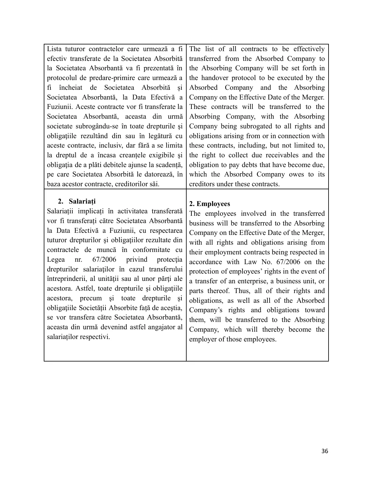 Pagina 36 din 86
