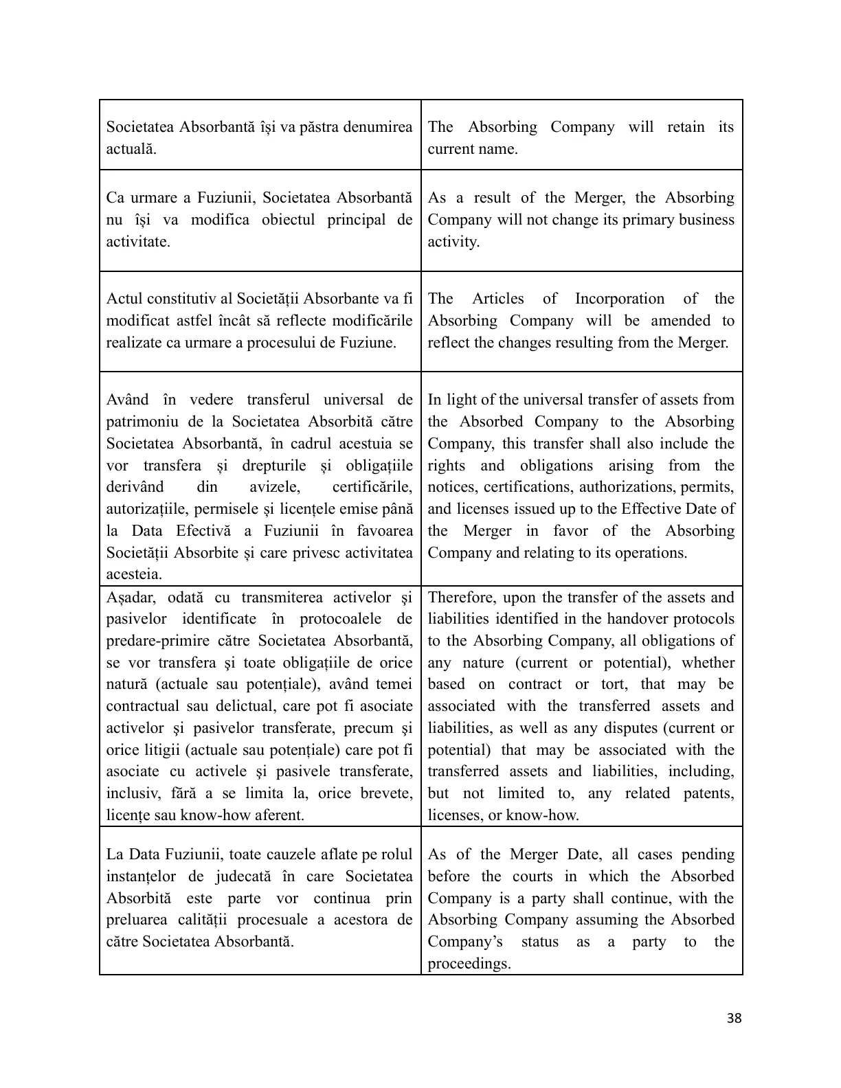 Pagina 38 din 86