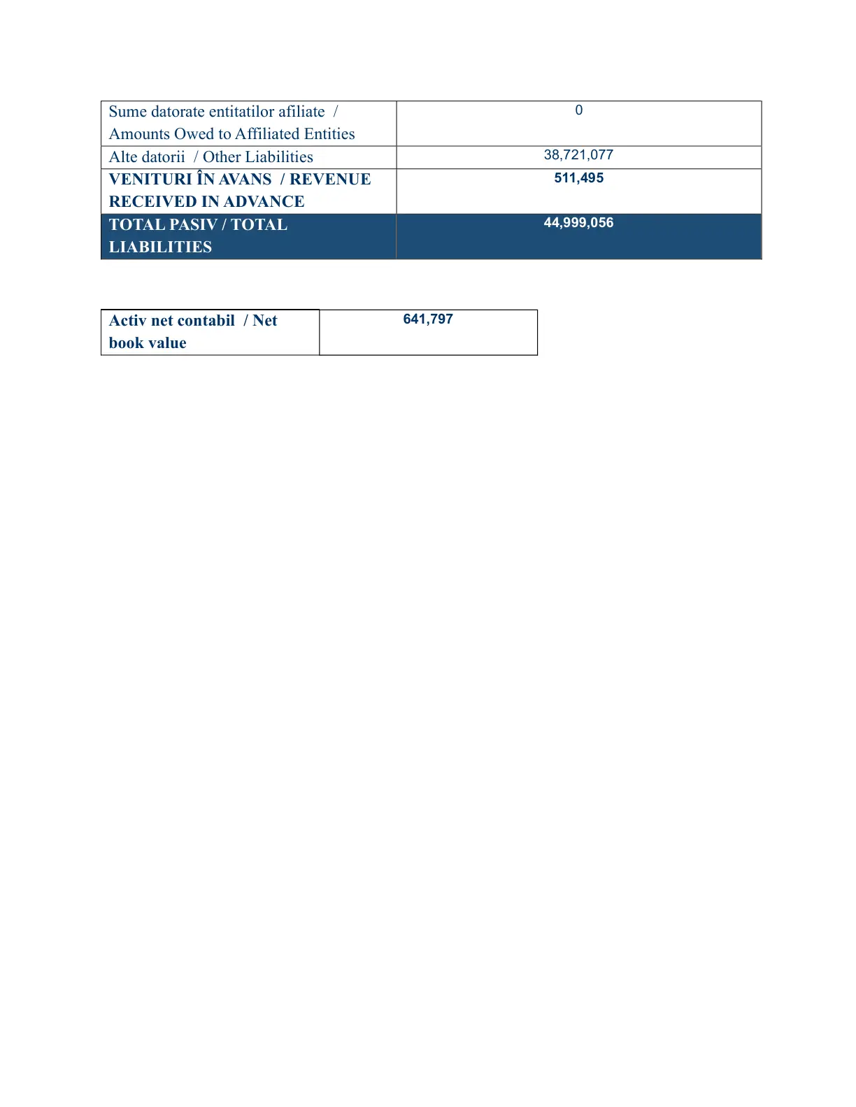 Pagina 45 din 86