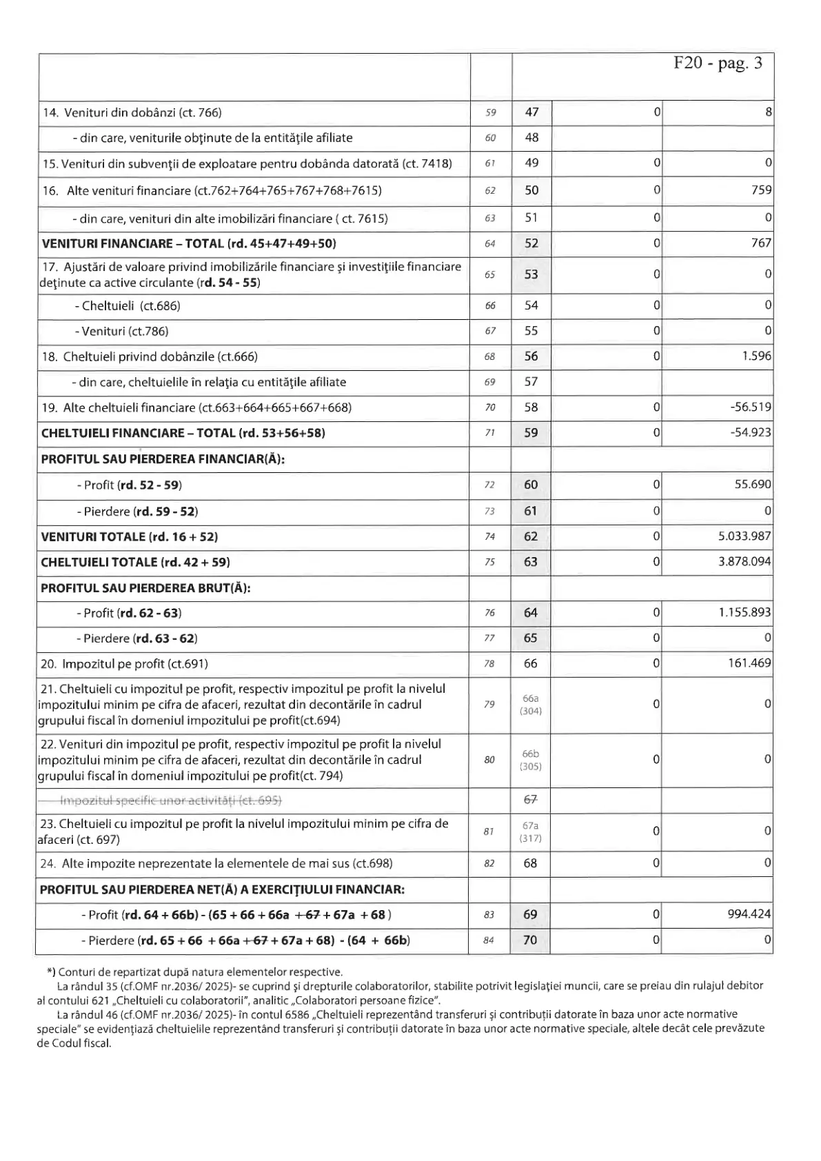 Pagina 54 din 86