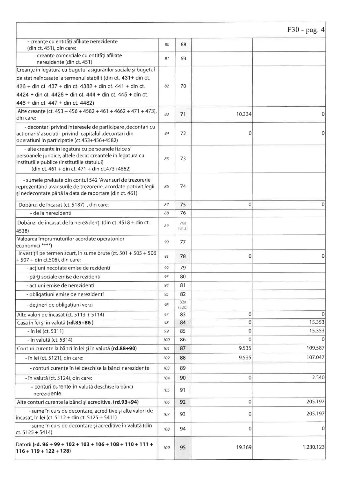 Pagina 59 din 86