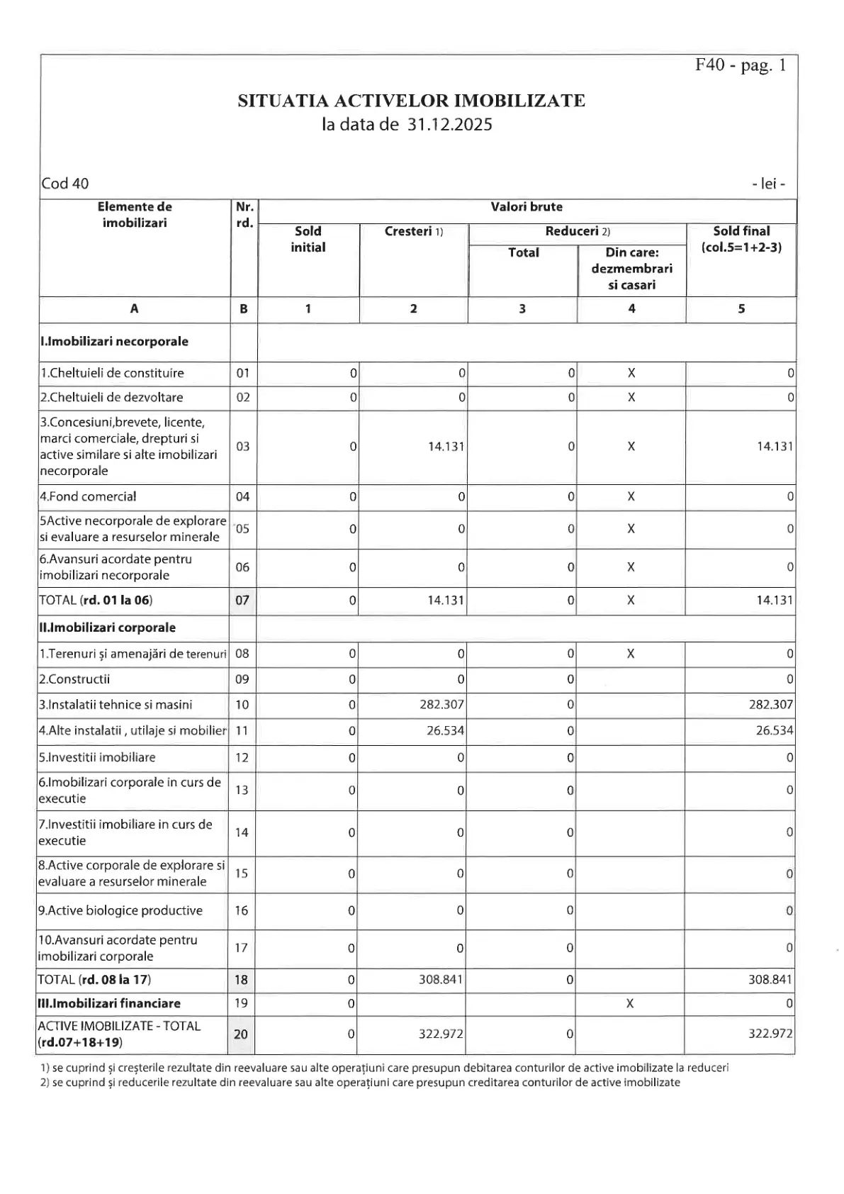 Pagina 65 din 86