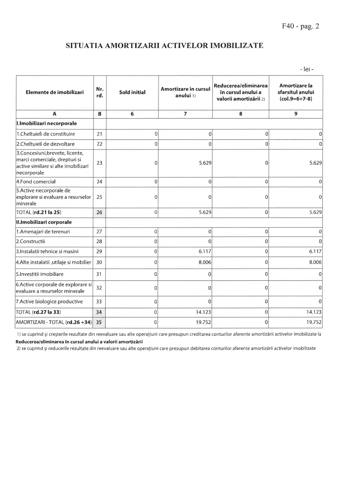Pagina 66 din 86