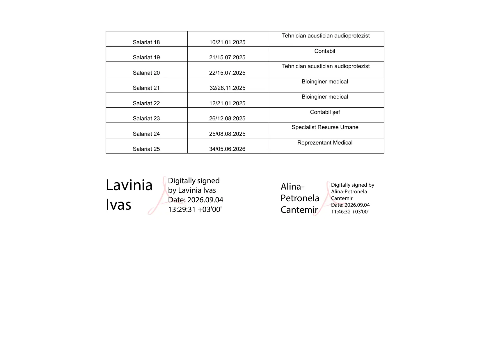 Pagina 77 din 86